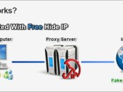 FreeHideIP隐藏你的IP，避免上网时遭到反侦测