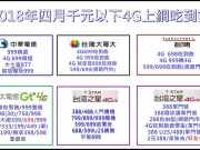 千元以下4G上网吃到饱资费懒人包(2018年四月)