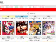 漫画村等盗版动漫网站遭到日本政府与多个国家查禁，但打盗版并不能救出版业