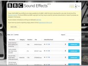 BBCSoundEffects超过1.6万首音效素材免费让你下载使用