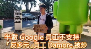 半数Google员工不支持炒“反多元”员工Damore