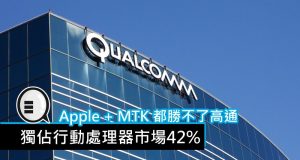 Apple+MTK都胜不了高通独占行动装置处理器市场42%