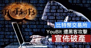 韩国比特币交易所YouBit遭黑客攻击，宣布破产