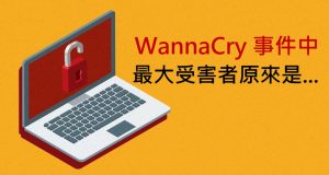 WannaCry事件中最大受害者原来是….