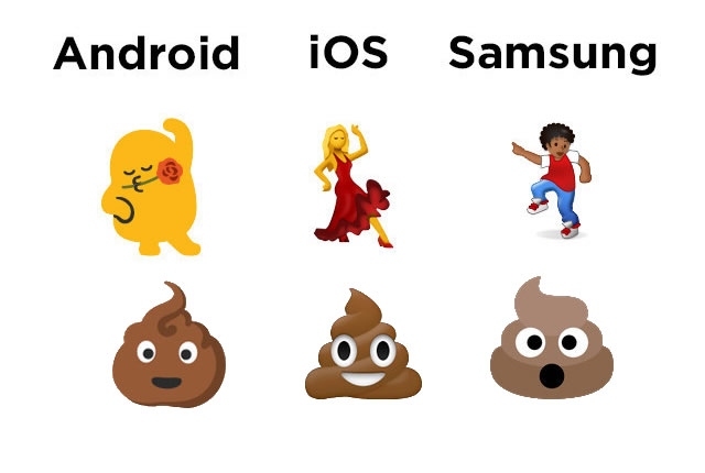 当iOS上的Emoji去到Android或其他平台时，会变成….