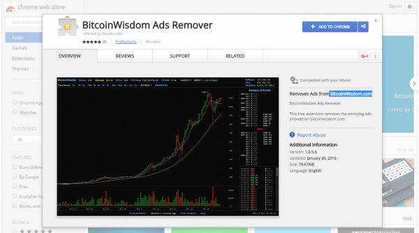 Bitcoin拥有者注意–Chrome其中一个扩充功能被发现可盗取用户的Bitcoin