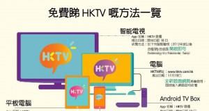 等到了，香港电视HKTV宣布开台日期及五大收看方式！