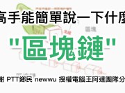 有高手能简单说一下什么是“区块链”吗？（PTT乡民newwu授权分享）