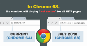 GoogleChrome68推出，所有HTTP网址被标“不安全”！