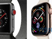 来看看更窄边框的AppleWatchSeries4对显示有多大帮助