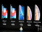 观点：iPhoneXs系列为什么可以卖这么贵？