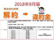 五大电信热门电信资费最新违约金懒人包(2018/09)