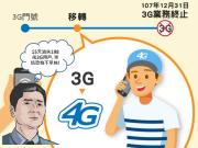 15天内台湾居然消失198万的3G用户?!3G未转移4G用户年底届期关闭的权益保障措施懒人包