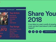 Spotify听众们，想暸解自己2018年总共花了多少时间听音乐吗？最常听谁的歌呢？