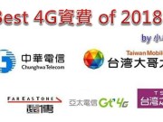 2018BEST4G电信资费BY小丰子