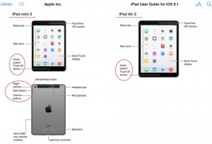 官方出包？iOS 8.1 iPad 用户指南意外流出 iPad Air 2 与 iPad mini 3 部分规格