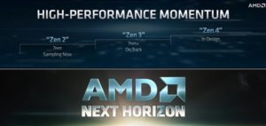 AMD Zen 4 架构公开！最快预计将在 2021 年之后公布