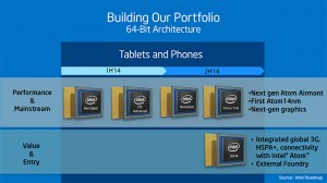 是敌人还是朋友？Intel SoFIA低阶芯片将给台积电代工？