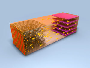 科学家开发新的电动车自发热电池，0℃ 以下都能快速充电