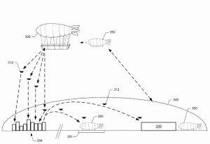 无人机的航空母舰？亚马逊要打造“空中物流中心”