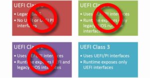 Intel 宣布 2020 年完全封闭 UEFI 相容传统 BIOS 模式，Windows 7 等旧版 32 位元系统将无硬件可安装