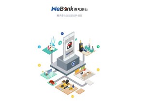 中国 FinTech 公司融资热，传腾讯微众银行融资 4.5 亿美元