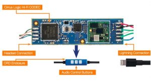 为 iPhone 7 而生？Cirrus Logic 推出 Lightning 耳机开发工具