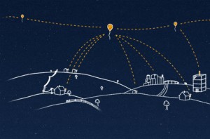 两万米的高空，Google 如何操控 Project Loon 气球？