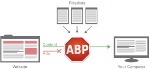 为求突破 Adblock Plus 广告封锁，Google、微软打算缴交过路费