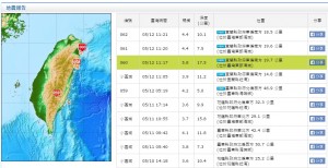 宜兰 12 日上午 5.8 级地震，台积电、群创、友达都未受影响