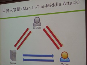 SSL 加密连线不见得安全，不要在公众网络使用网银交易