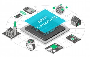 迎接物联网挑战，ARM 推出超节能 Cortex-A32