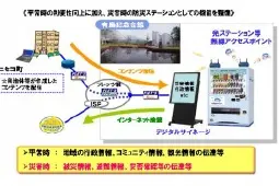 自动贩卖机也能连网，NTT 东日本明年量产