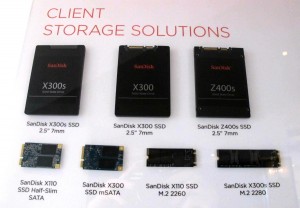 【COMPUTEX 2015】SanDisk 发表 SSD 产品，跟 HDD 打性价比拉锯战