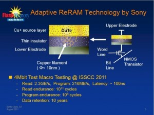 加入 RRAM 开发战线，Sony 与 Micron 共同发表新成果