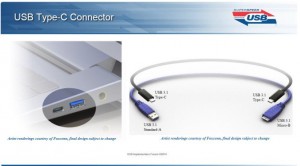 转交 USB-IF 组织，USB Type-C 连接器准备进入量产