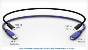 USB Type-C 明年问世！支援 4K 传输快，传获苹果采用