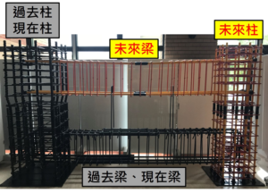 国研院新型钢筋混凝土结构研发有成，高楼住宅建盖高度可增加 1 倍