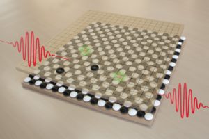 物理学中的“粒子团队”，电脑模拟发现新的准粒子